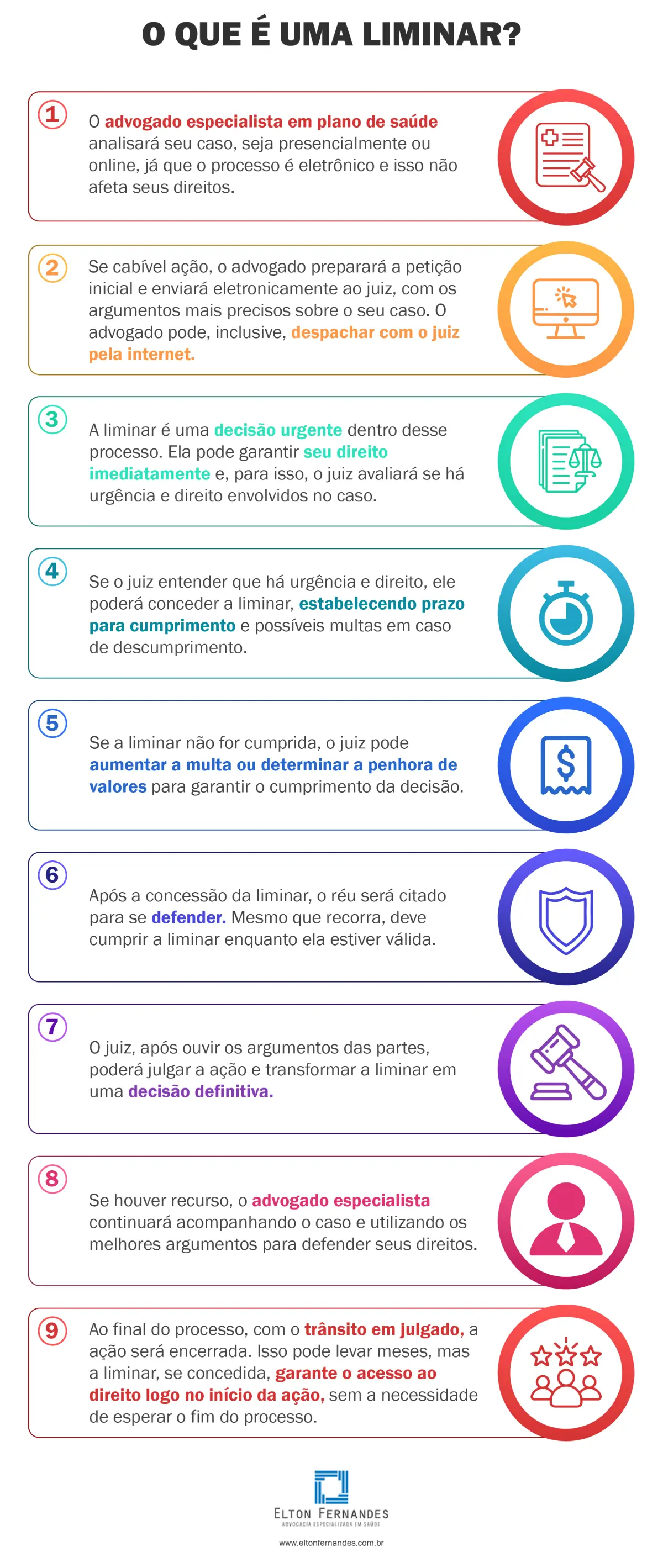 Infográfico o que é uma liminar e como funciona