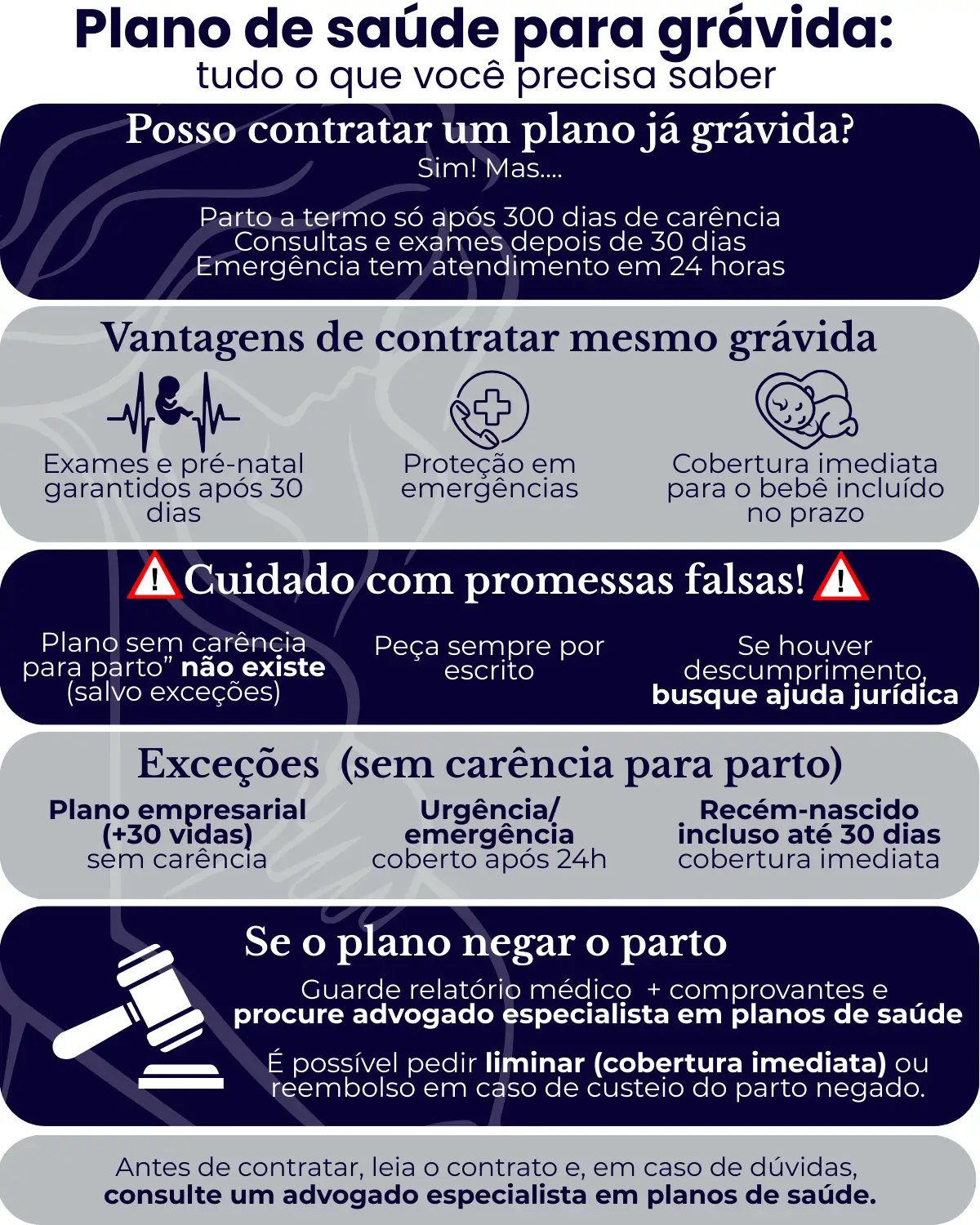 Infográfico plano de saúde para grávida