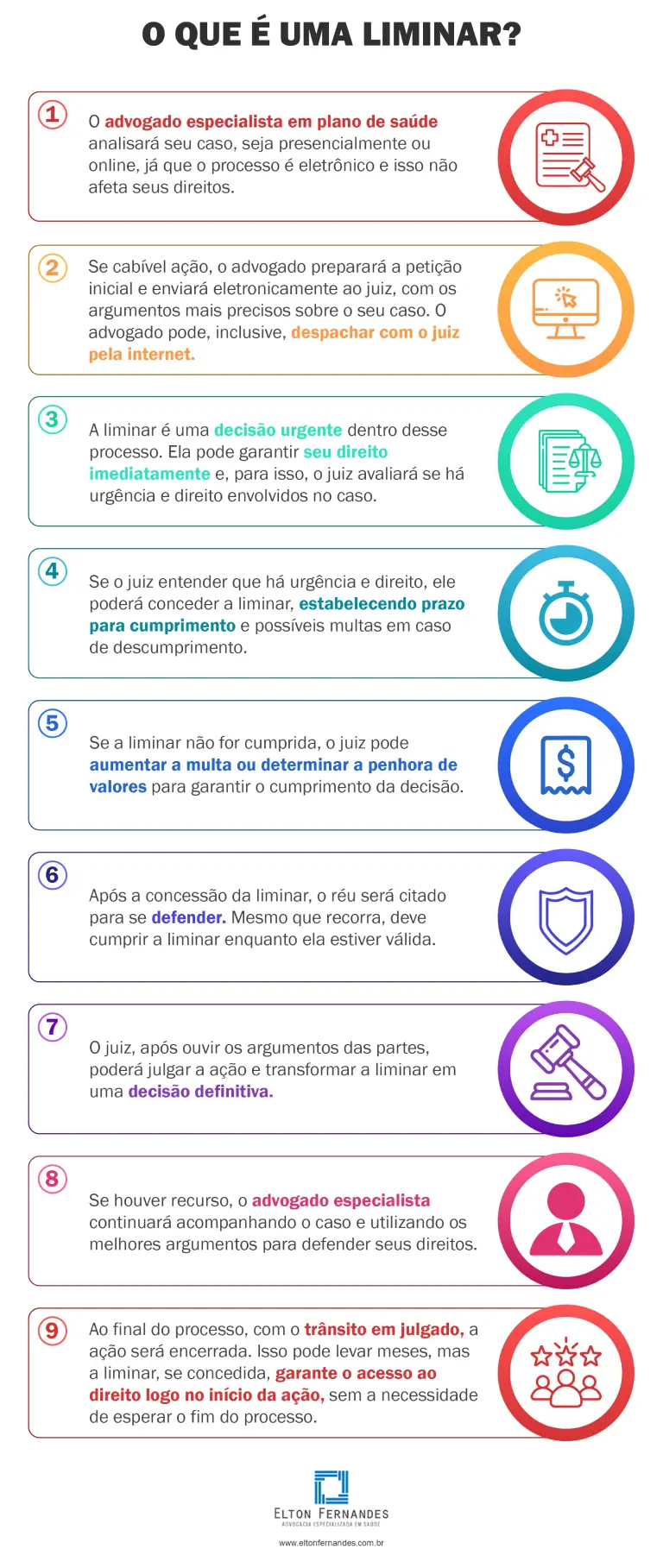 Infográfico o que é uma liminar e como funciona