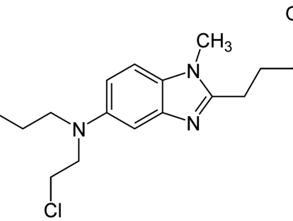 Bendamustina: planos de saúde e SUS devem cobrir Ribomustin