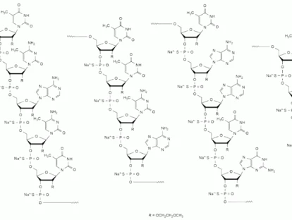 Spinraza - Plano de saúde