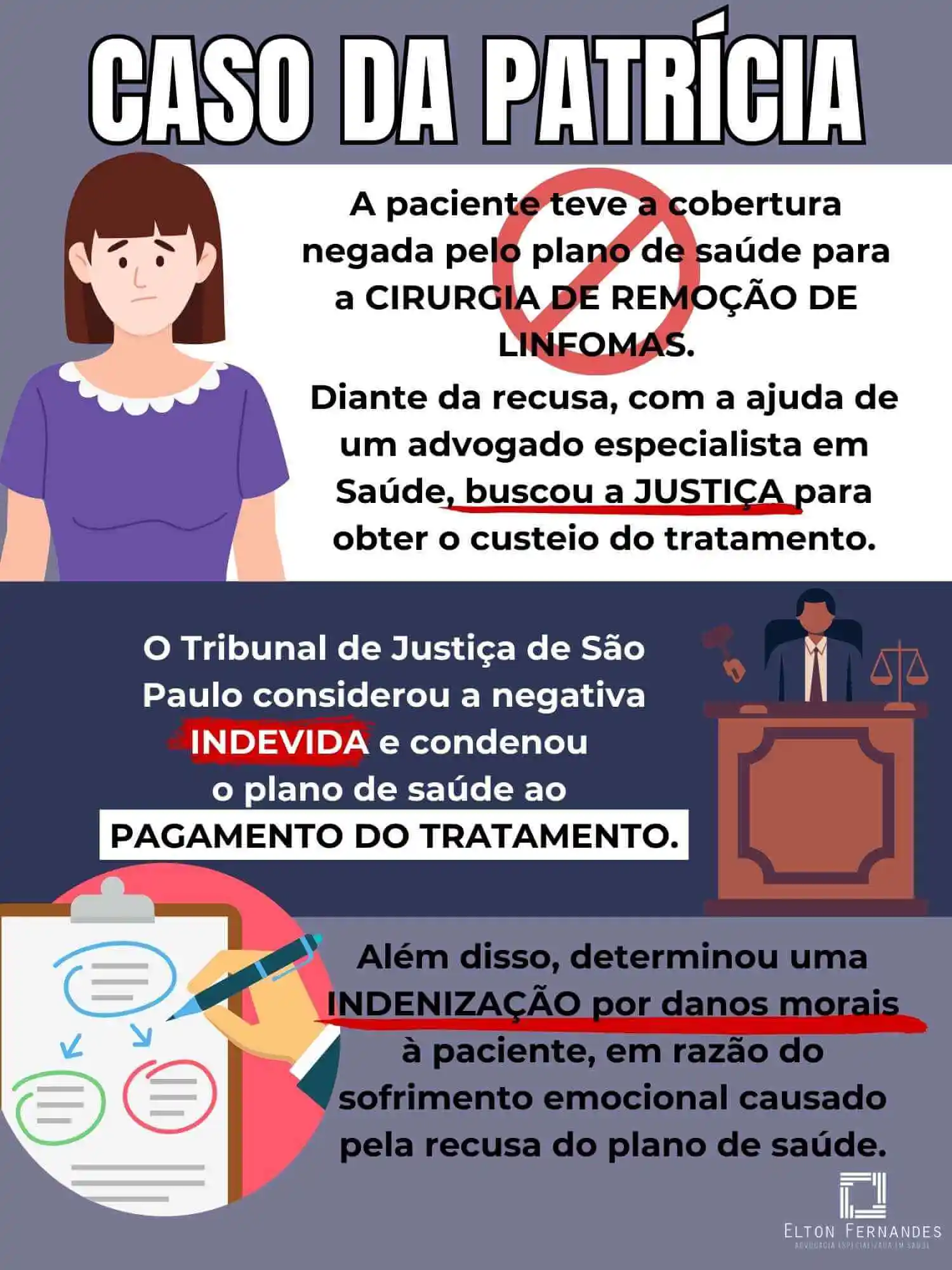 Exemplo de processo contra plano de saúde que recusa tratamento